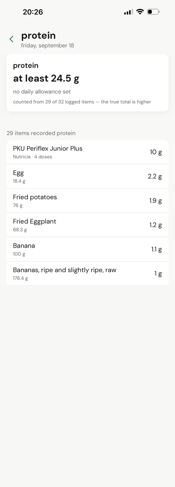 the protein detail for the same day: 24.5 g, listing the foods that contributed, from formula at 10 g down to a slice of sourdough at 0.9 g.