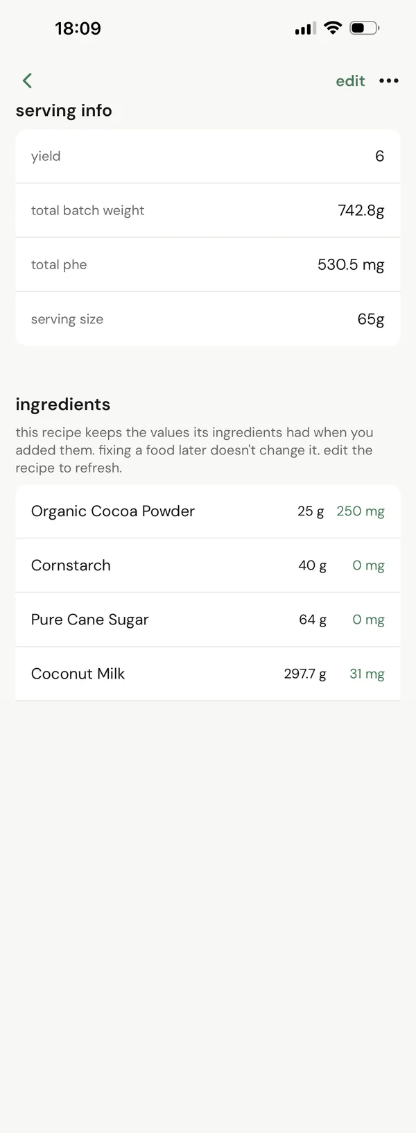 a recipe's serving info — yield 6, total batch weight 742.8 g, total phe 530.5 mg, serving size 65 g — and its ingredients with their phe.